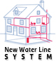 water-line-system